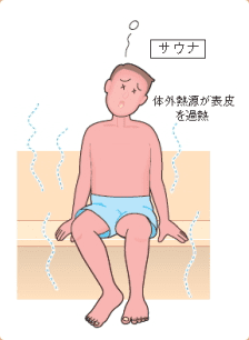 インディバ アロマヒーリング 東京 中目黒 恵比寿 下北沢